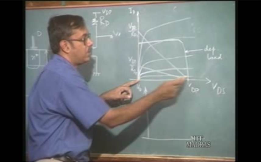 http://study.aisectonline.com/images/Lecture 38 Direct Coupled FET Logic; Superbuffer FET Logic.jpg